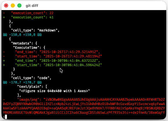 A typical Git diff of a notebook showing metadata and image output